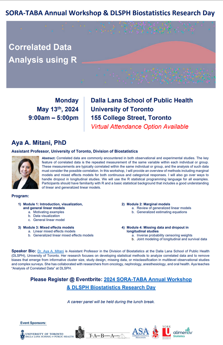 Annual SORA Workshop set for Monday May 13. This will be a hybrid event.